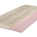 Breckle Ortho Gel