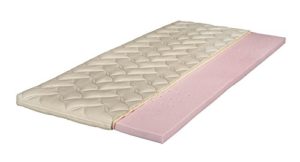 Breckle Ortho Gel