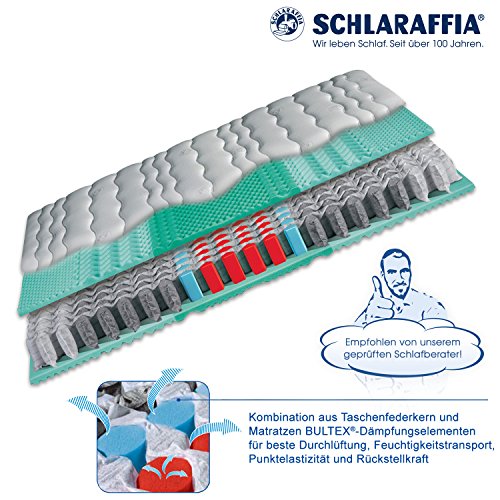 Schlaraffia Viva Plus Aqua Taschenfederkern Plus Matratze 90x220 H2