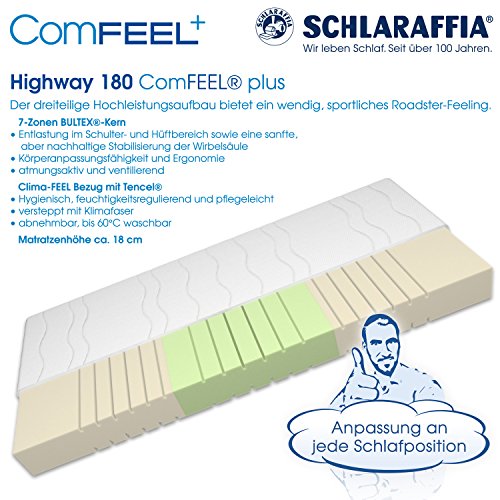 Schlaraffia Highway 180 ComFEEL 7-Zonen Kaltschaum-Matratze H2 (90 x 200cm)