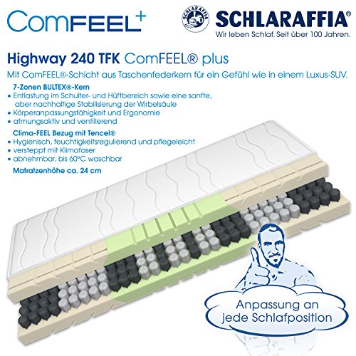 Schlaraffia Highway 240 TFK ComFEEL 7-Zonen Taschenfederkern-Matratze H2 (100 x 200cm)