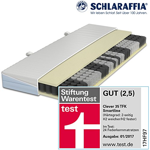 Schlaraffia Taschenfederkern Matratze H2 (90 x 200 cm) - Stiftung Warentest 01/2017 GUT (2,5) | 2-Seiten 2-Komfortzonen (weicher + fester) - Clever 35 TFK - Bezug abnehmbar und waschbar bis 60°C