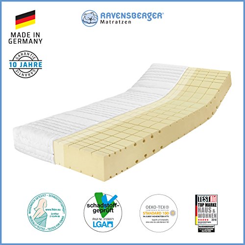 Ravensberger Komfort-SAN 50 Matratze 7-Zonen-HR-Kaltschaummatratze, H3, RG 50 (80-120 kg) Medicore-SL 90x200 cm