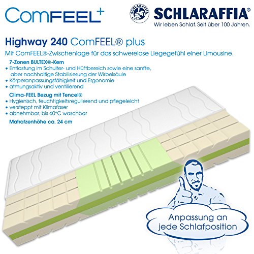 Schlaraffia Highway 240 ComFEEL 7-Zonen Kaltschaum-Matratze H3 (90 x 200cm)