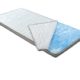 BMM Topper KSCell® Gel-Schaum Matratzenauflage für Matratzen, SilverCare 3D-Klimaband Border Bezug, Härtegrad H2 Soft, Höhe 8cm, 80x200cm
