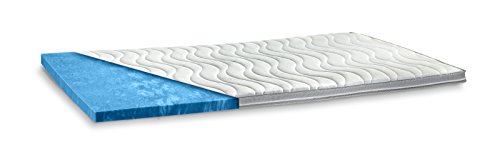 AQUASOFT Gelschaum-Topper Matratzenauflage | 10 cm Gesamthöhe | waschbarer Bezug mit 3D-Mesh-Klimaband und Stegkanten | hydrophile Eigenschaften | besonders Softer Touch | 90 x 200 cm